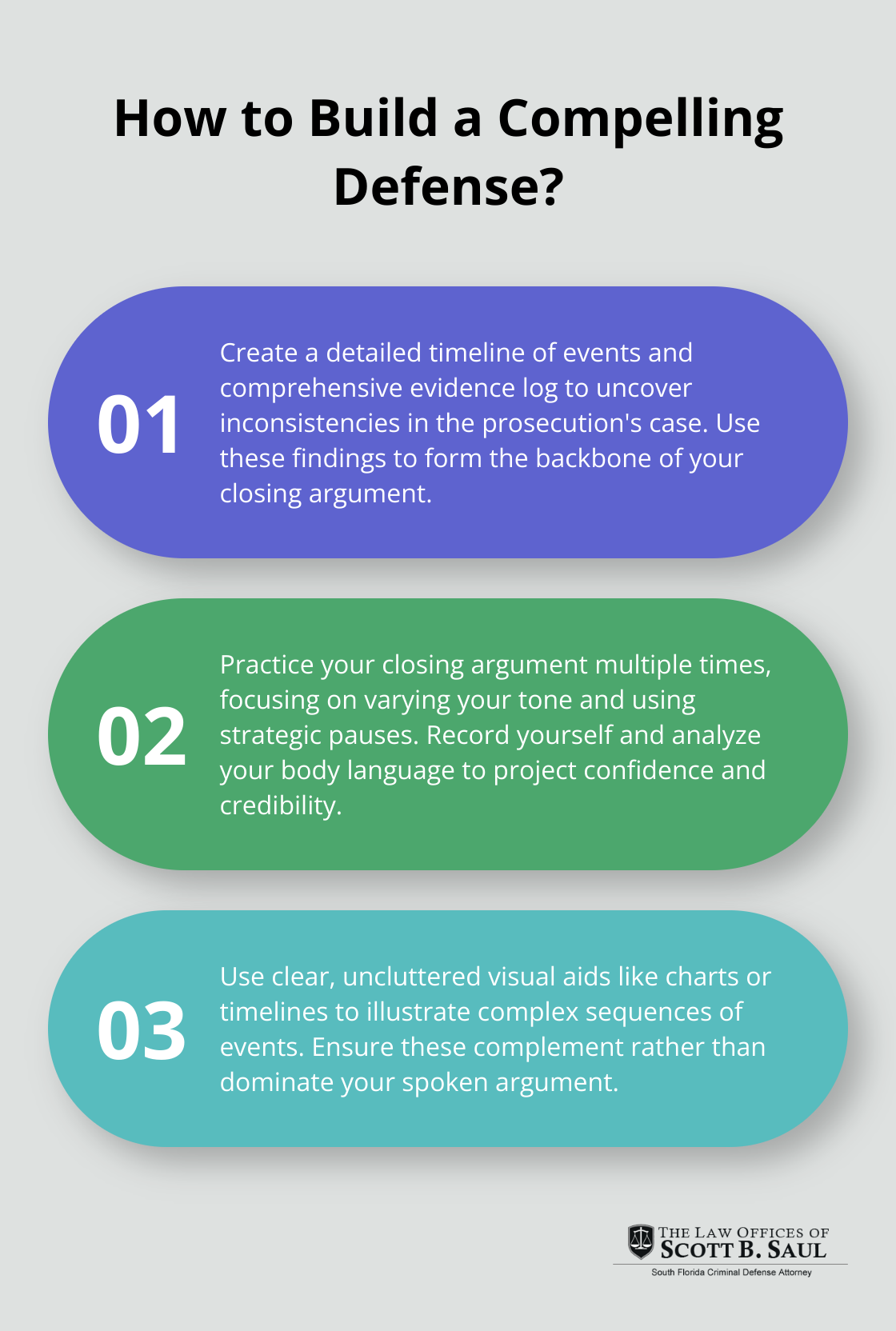 Infographic: How to Build a Compelling Defense?