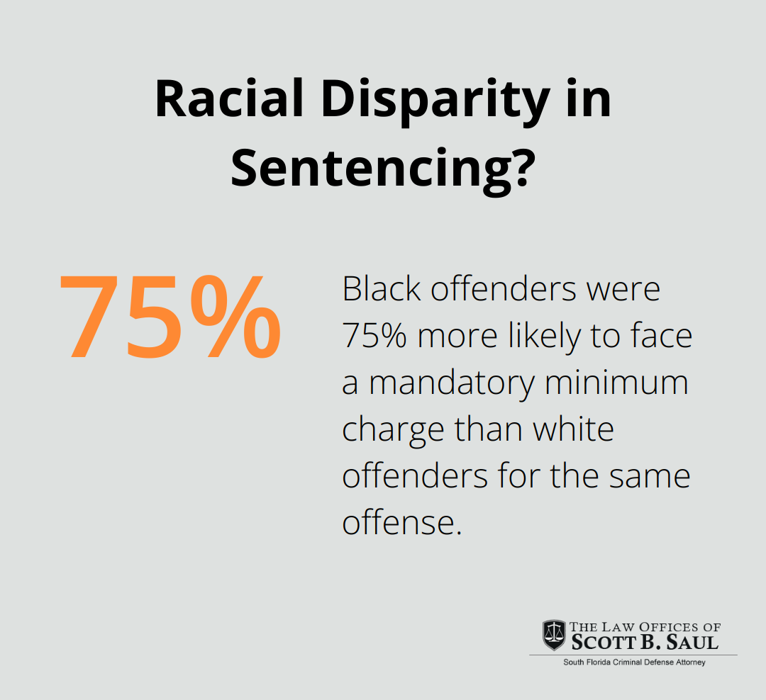 Infographic: Racial Disparity in Sentencing?