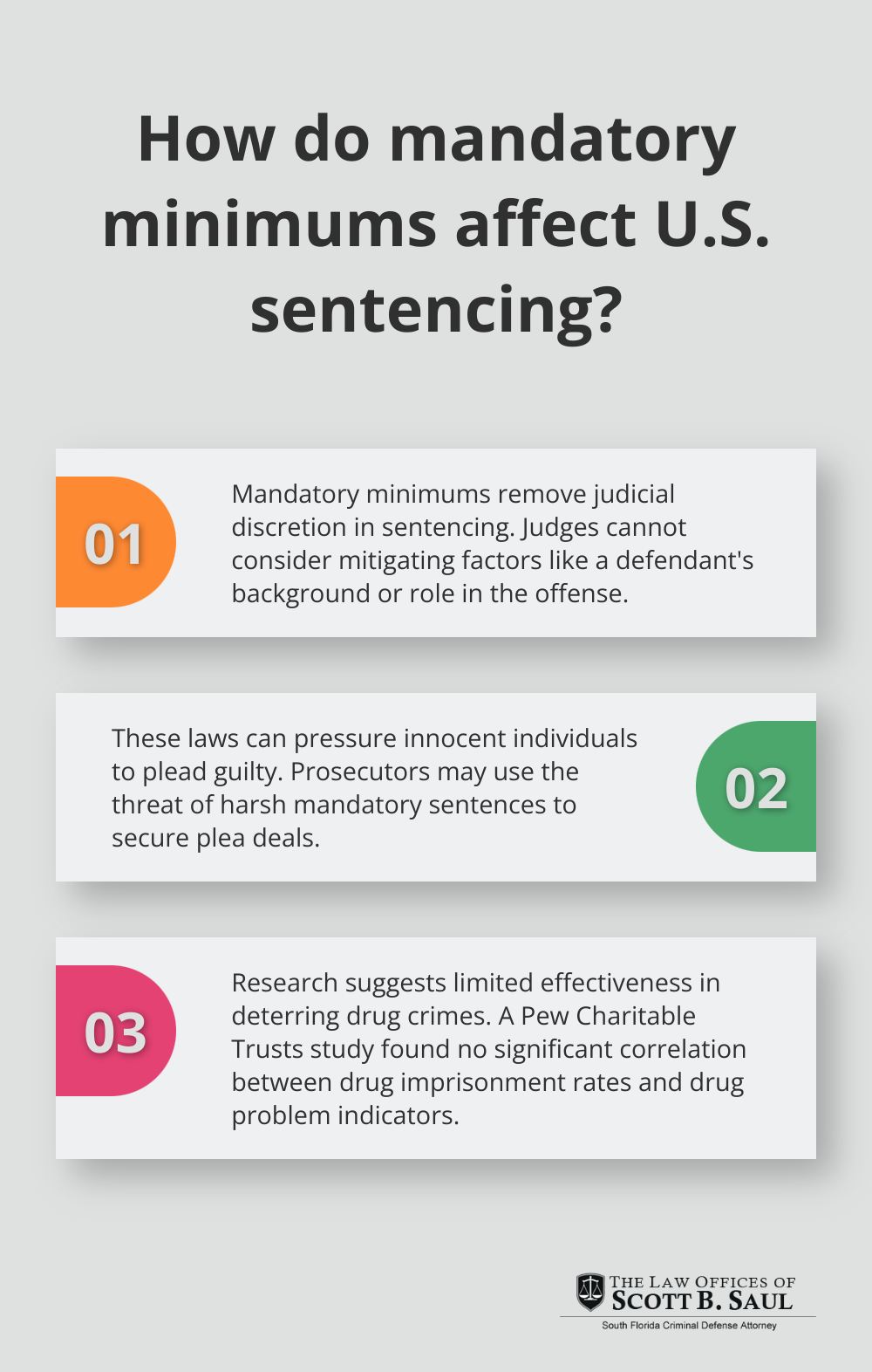 Infographic: How do mandatory minimums affect U.S. sentencing? - mandatory minimum sentences for drug offenses