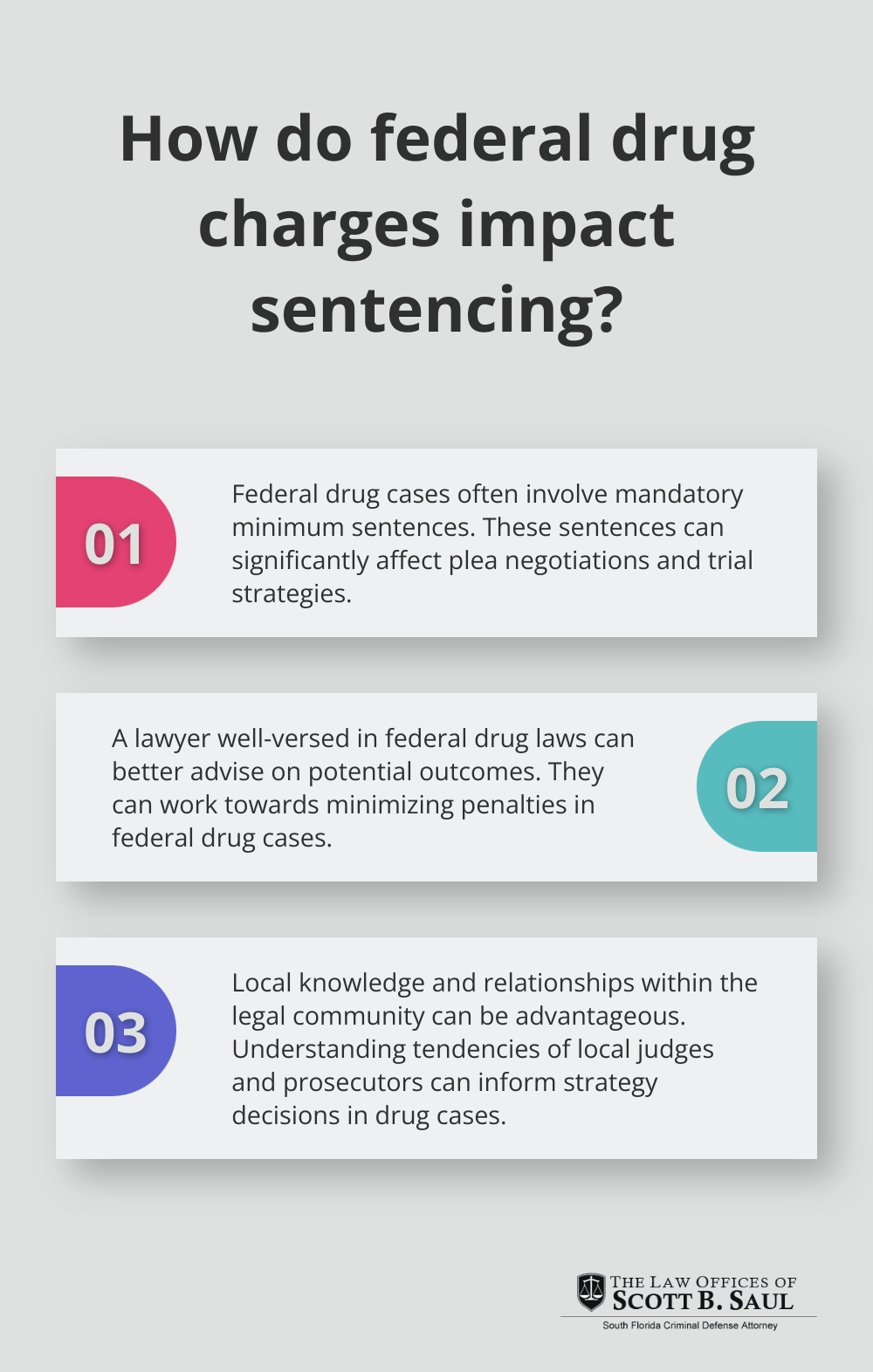 Infographic: How do federal drug charges impact sentencing? - lawyers for felony drug charges