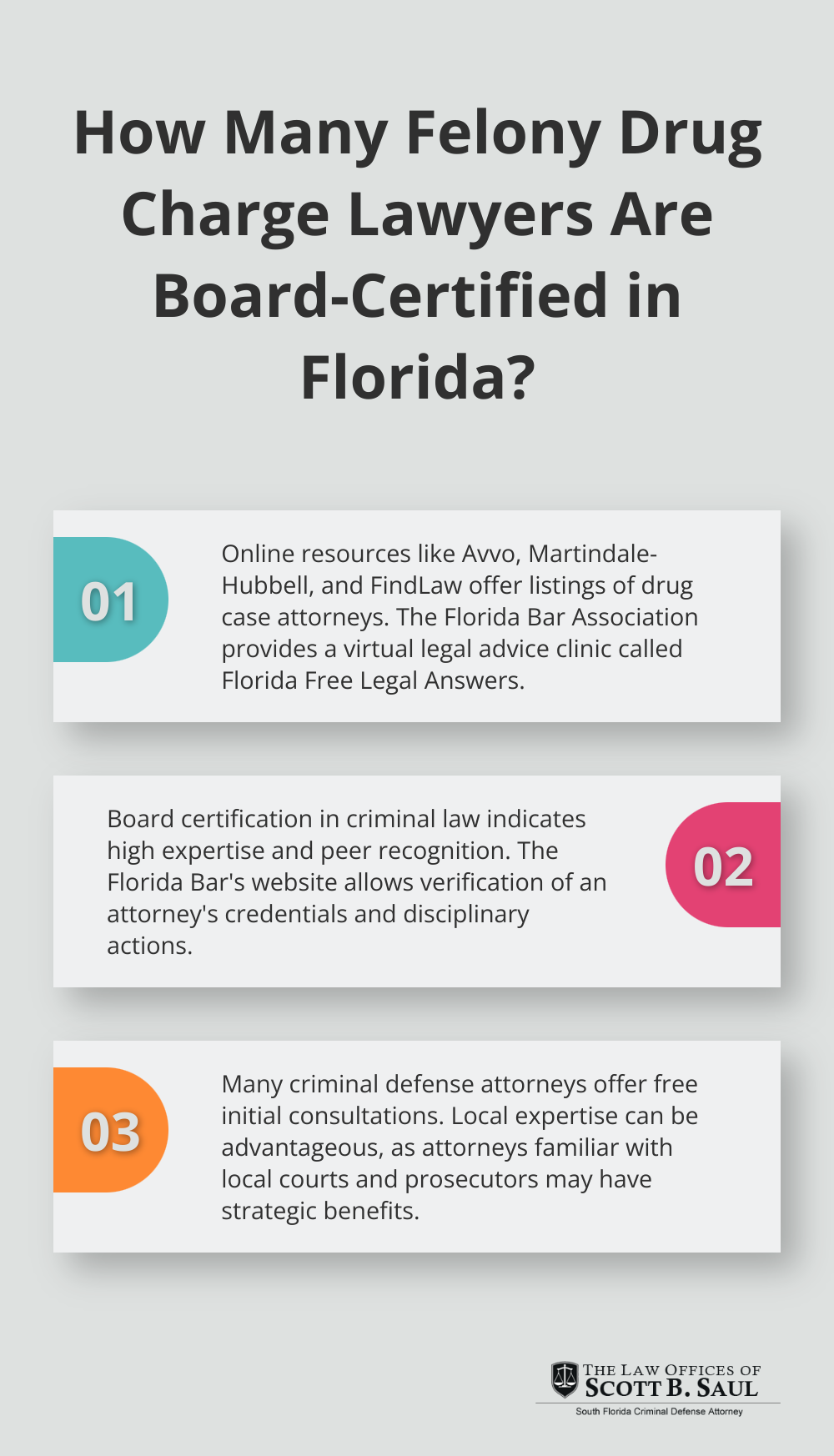 Infographic: How Many Felony Drug Charge Lawyers Are Board-Certified in Florida?